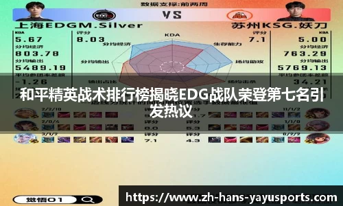 和平精英战术排行榜揭晓EDG战队荣登第七名引发热议